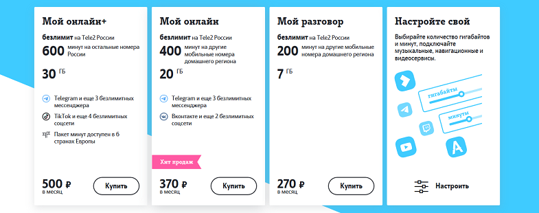 Тарифы теле2 пермский край на мобильную. Как отменить переход на другой тариф в теле2. Как отменить заявку на смену тарифа теле2. Отменить переход на другой тариф теле2. Как отменить подключение тарифа на теле2.