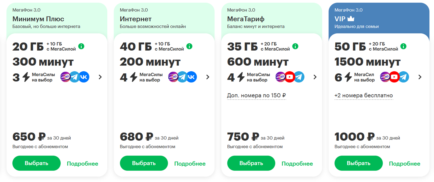 Тарифы МегаФон с пакетом SMS