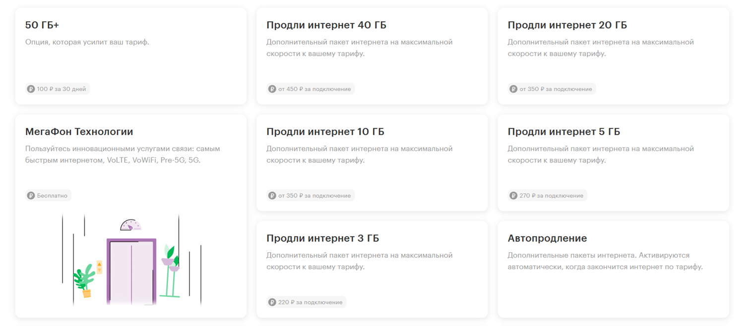 Дополнительные пакеты интернета от МегаФон